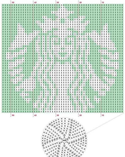 創(chuàng)意又簡(jiǎn)單的毛線(xiàn)杯套,給你的杯子穿件衣服,鉤針編織附圖解教程